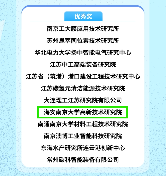 优秀奖截图.png 优秀奖截图.png